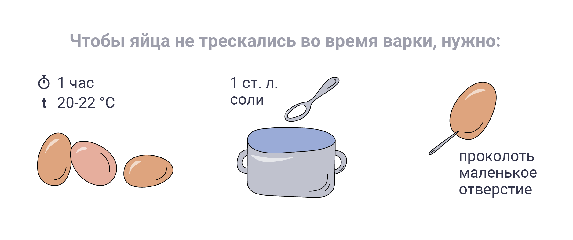 Как приготовить яйца на Пасху, чтобы они были крепкими: пошаговая инструкция. Иллюстрация © ЖИЗНЬ