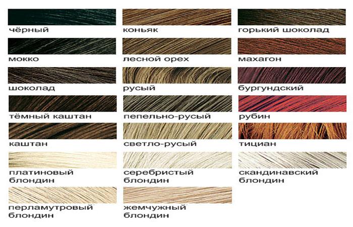 Эстель краска для волос: 90+ фото и палитр цветов estel