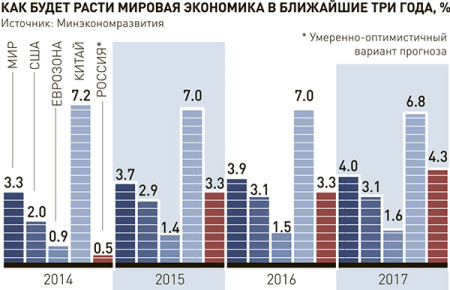 1 поло