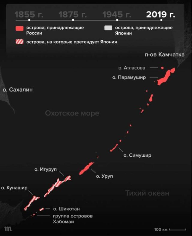 Курильские острова, на которые претендует Япония