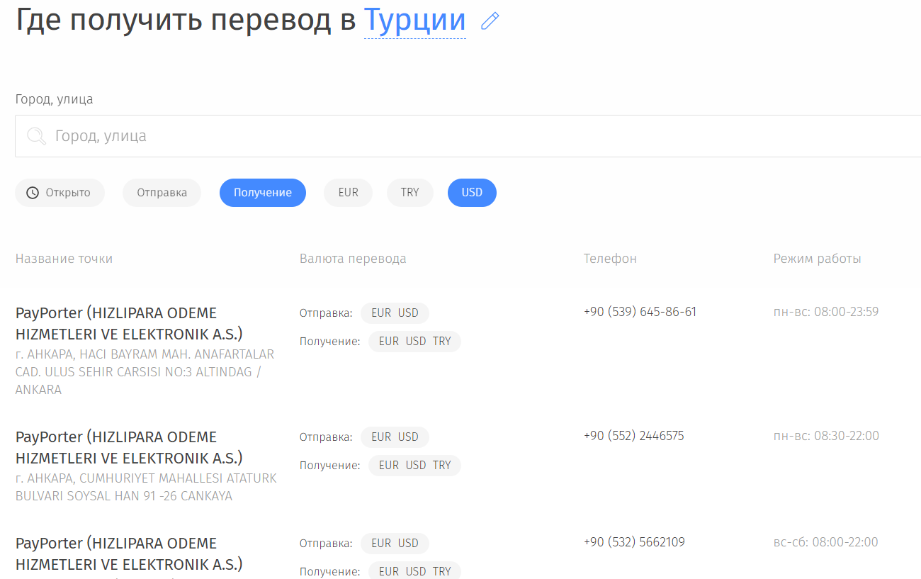 для получения трансфера в Турции